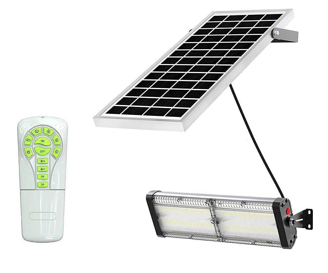 Светильники на солнечных батареях: классификация по назначению, правила выбора