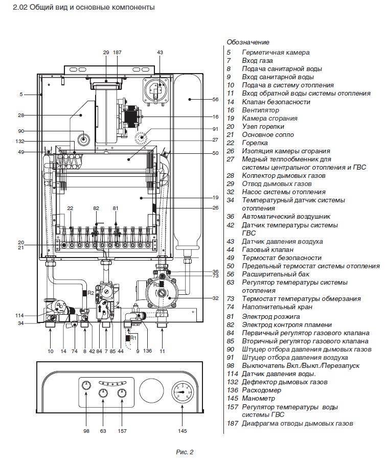 Газовый котел immergas иммергаз модельный ряд и монтаж