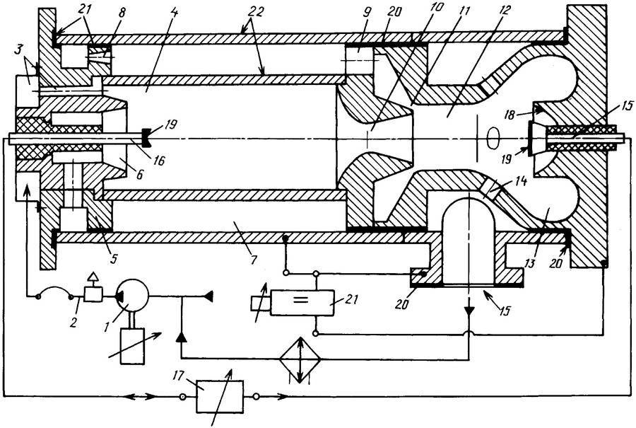 Как изготовить вихревой тепловой генератор потапова своими руками | онлайн-журнал о ремонте и дизайне