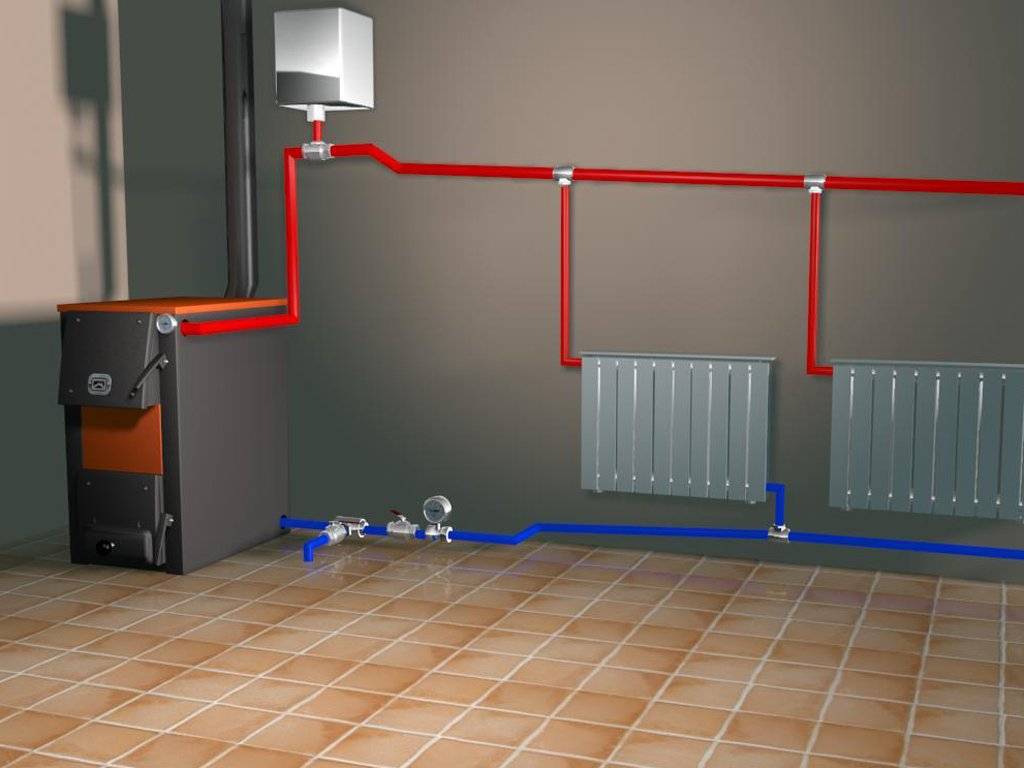 Водяное отопление в гараже своими руками: схемы, способы установки с электричеством и без