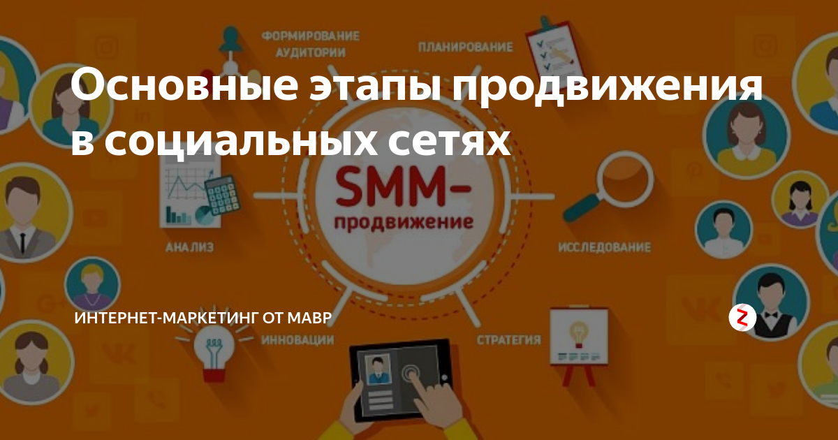 Эффективные способы продвижения и развития бизнес-проектов | brodude.ru