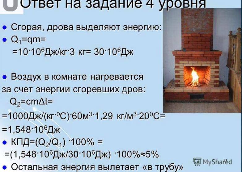 Температура горения дров: таблицы сравнительных характеристик