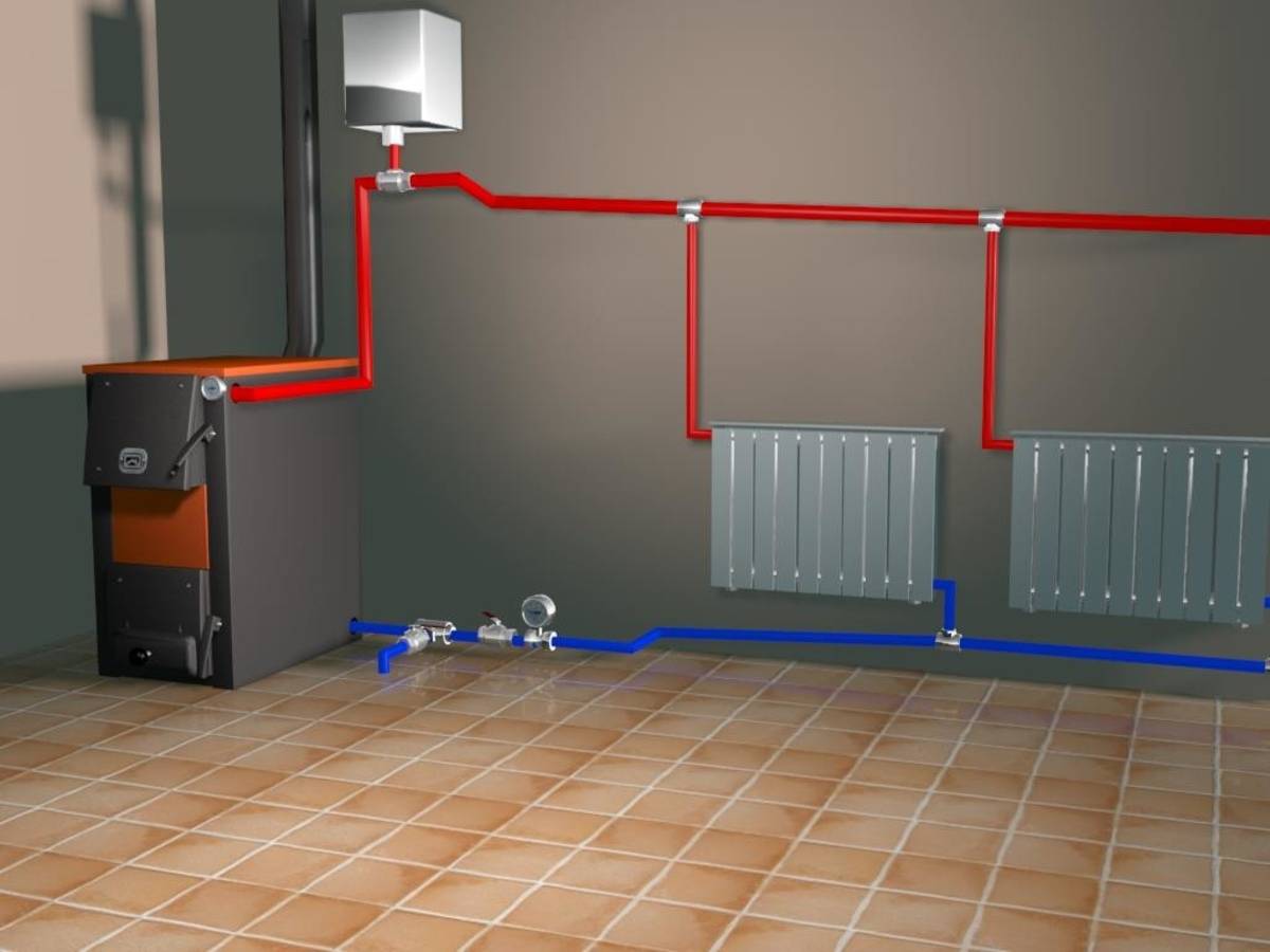 Что такое низкотемпературное отопление. радиаторы в низкотемпературных системах отопления низкотемпературное отопление радиаторами 33 тип