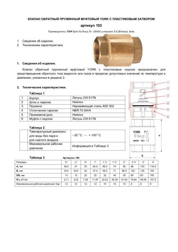 Обратный клапан для отопления: устройство и принцип работы шарового и гравитационного