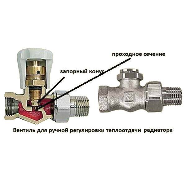 Терморегулятор для радиатора отопления — принцип работы, монтаж и настройка — портал о строительстве, ремонте и дизайне