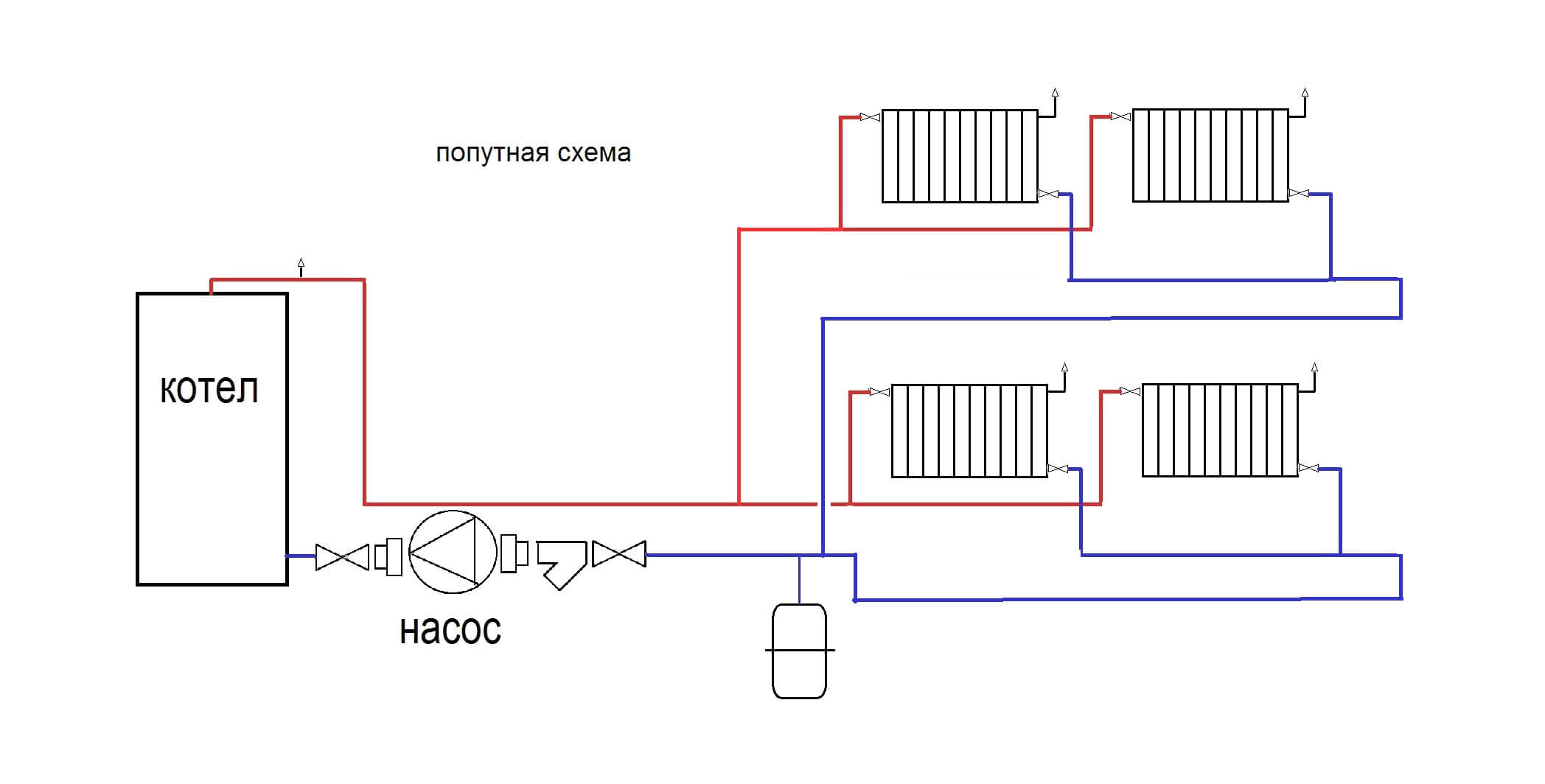 Три схемы двухтрубной системы отопления, схема тихельмана