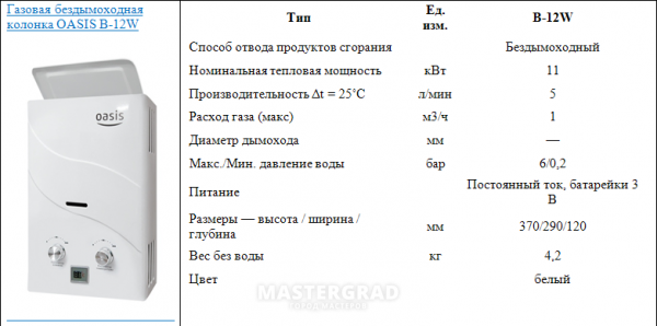 Газовые колонки "оазис" - отзывы покупателей, виды и характеристики :: syl.ru