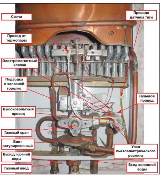 Что делать, если гаснет запальник газовой колонки: почему гаснет запальник газовой колонки, ремонт газовой горелки с автоматической системой защиты