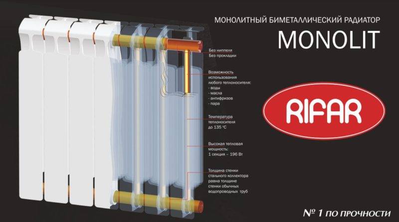 Радиаторы отопления rifar: описание и отзывы