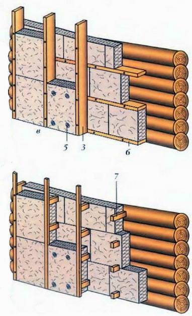 Как прикрепить утеплитель к деревянной стене?