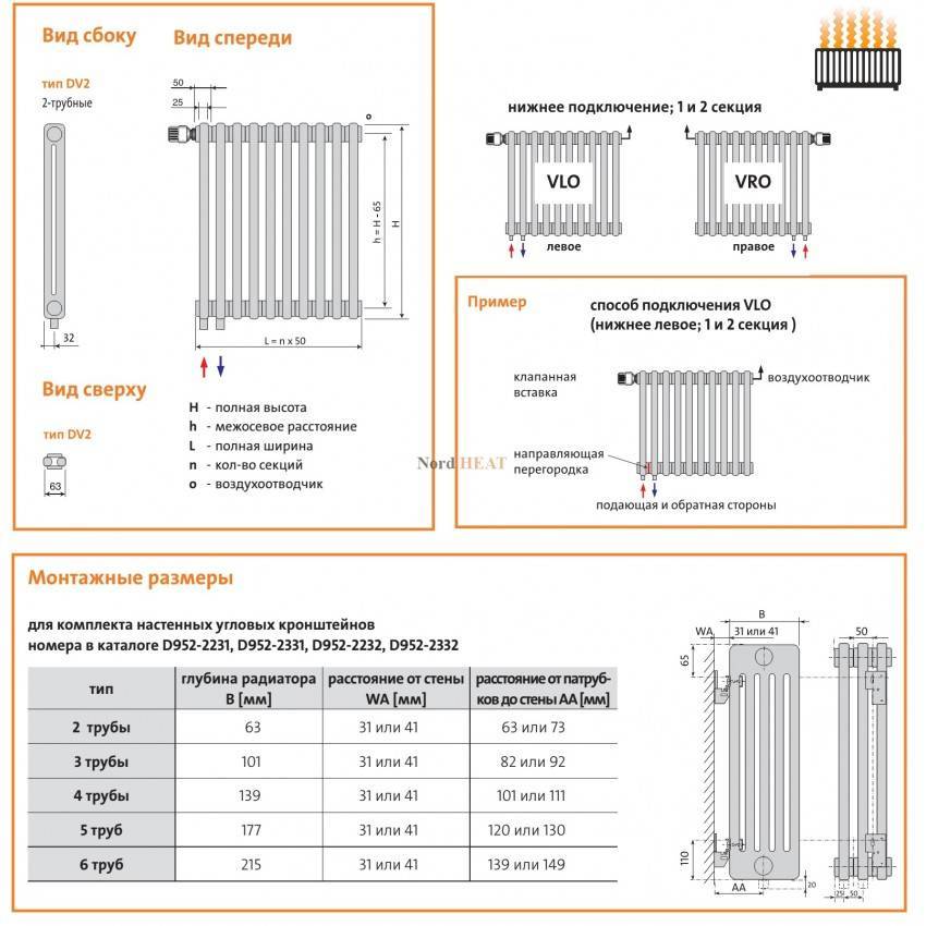 Калькулятор расчета секций радиаторов отопления