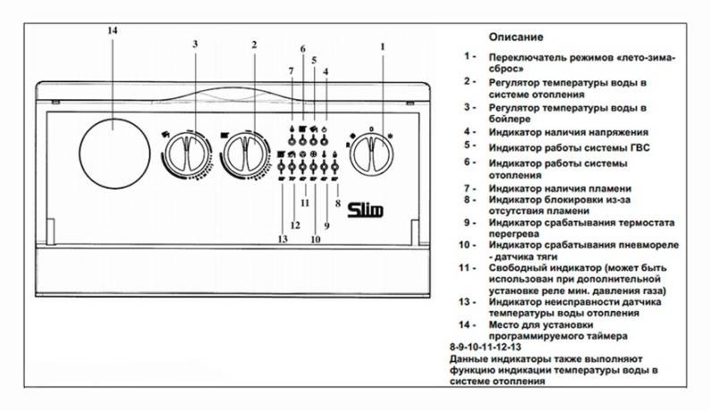Комнатный термостат для газового котла: виды, принцип работы, плюсы и минусы