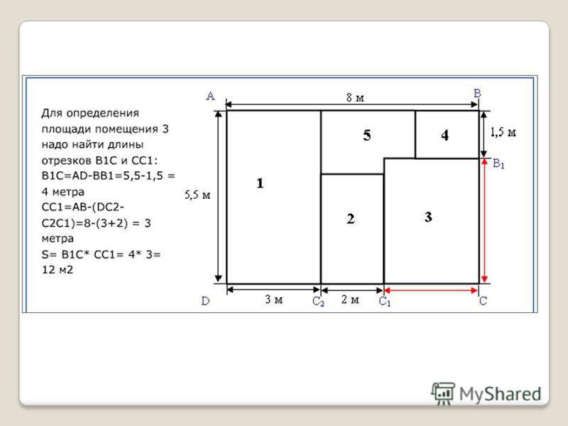 Как рассчитать площадь комнаты – онлайн калькулятор площади стен, пола в м2