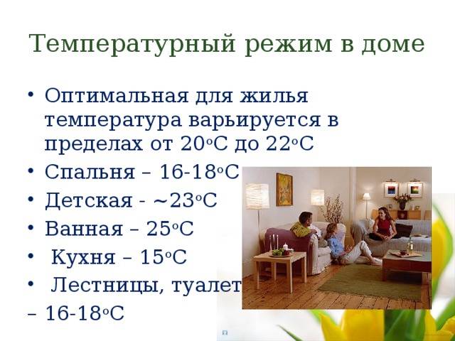 Норма температуры в квартире в отопительный сезон, минимальная в многоквартирных домах