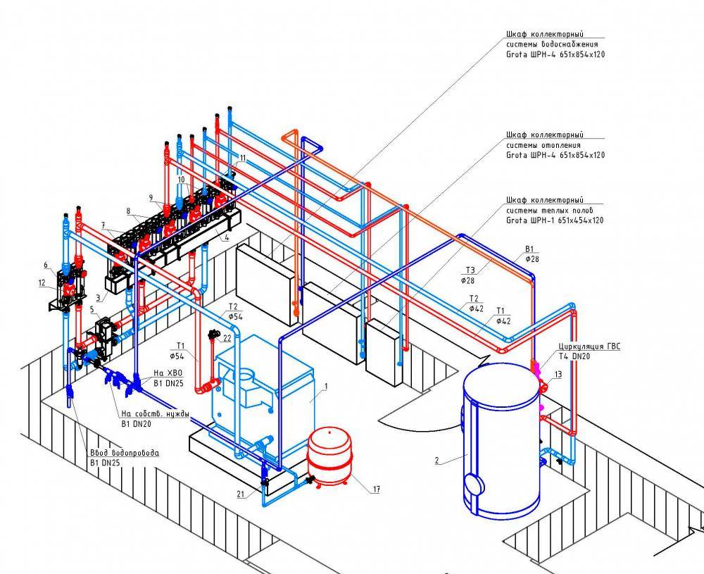 Программы для расчета и проектирования систем отопления дома