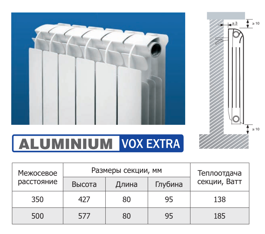 Алюминиевые радиаторы отопления: какие лучше, виды, электрические, медные, секционные модели, лучшие изделия для частного дома