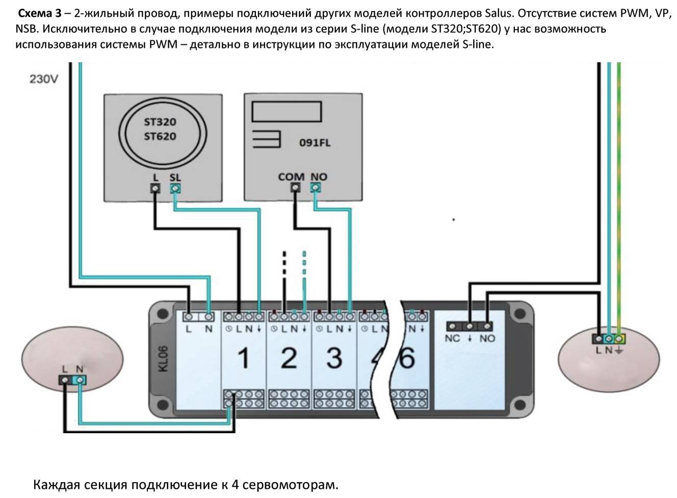 Термостат для газового котла. как выбрать и установить?