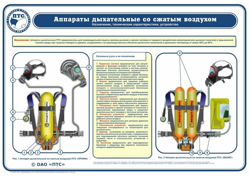 Как выбрать газовую колонку? | zastpoyka.ru