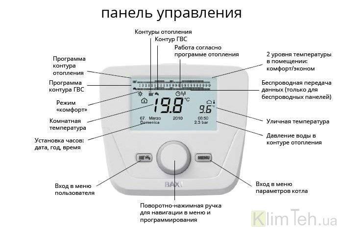 Регулятор температуры для котла отопления, подключение