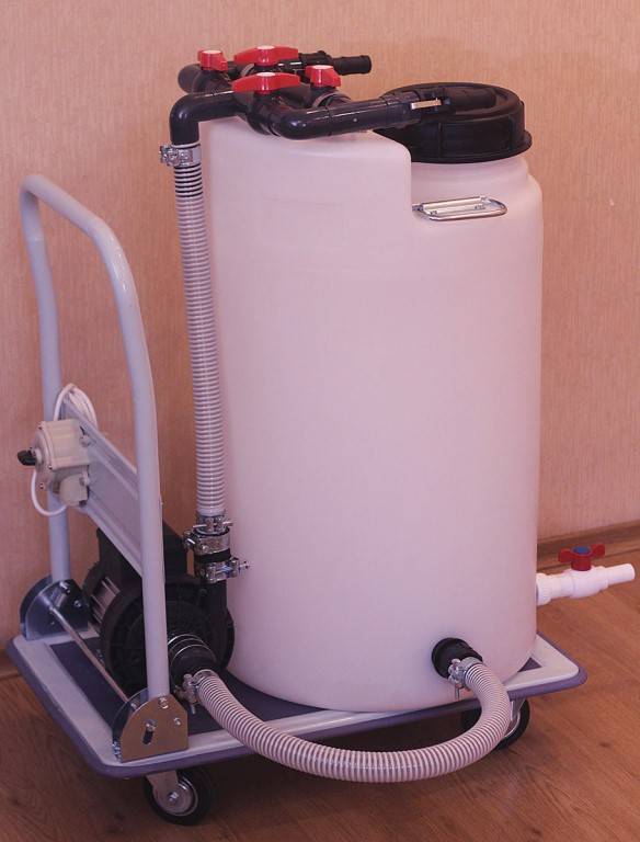 Оборудование для промывки теплообменников в москве