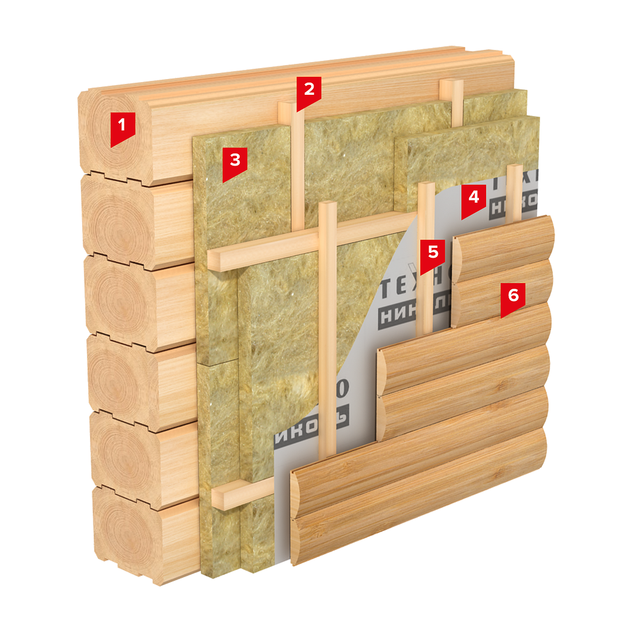 Чем крепить утеплитель к деревянной стене