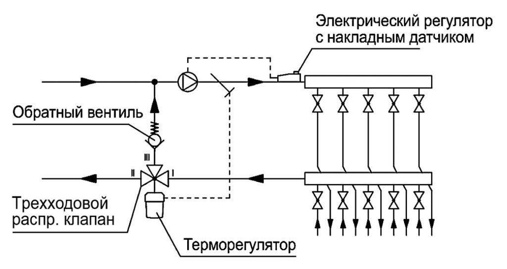 Схема коллектора теплого пола с насосом и терморегулятором