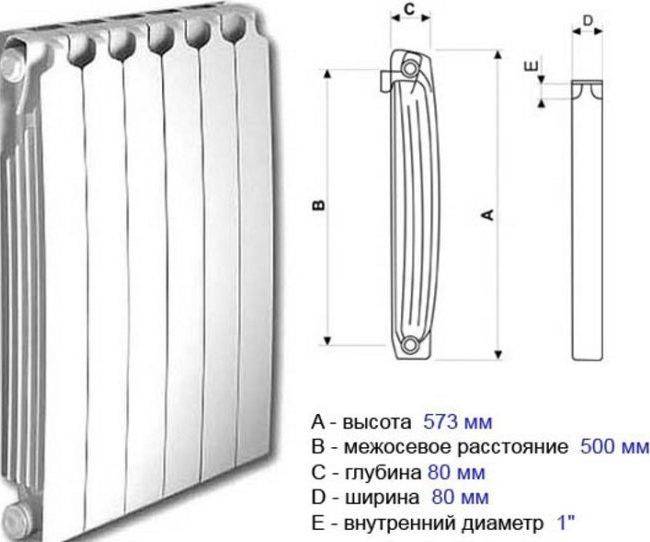 Типовые размеры радиаторов отопления. алюминевые, стальные и др.