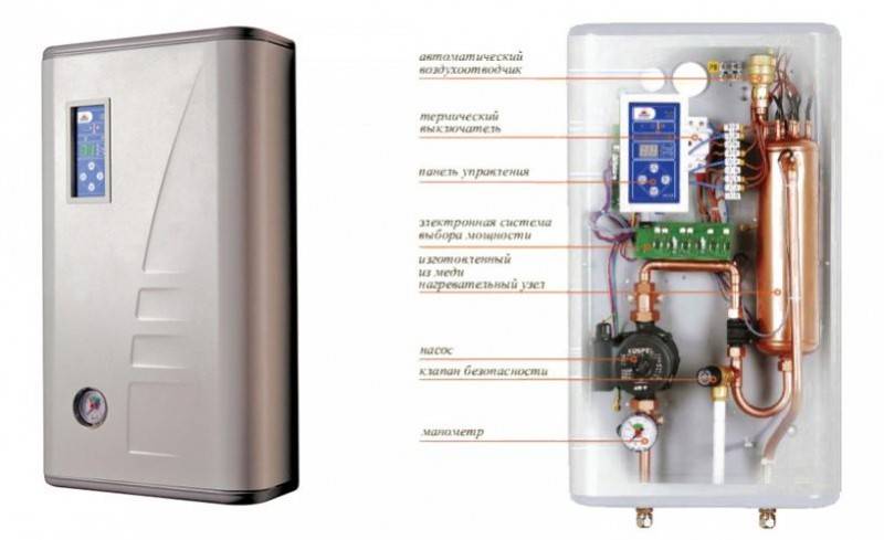 Котел электрический электродный: принцип работы и применение в системе отопления частного дома