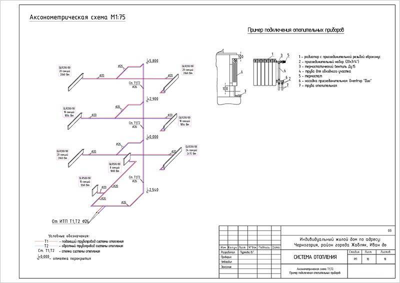 Аксонометрическая схема системы отопления или вентиляции - все об инженерных системах