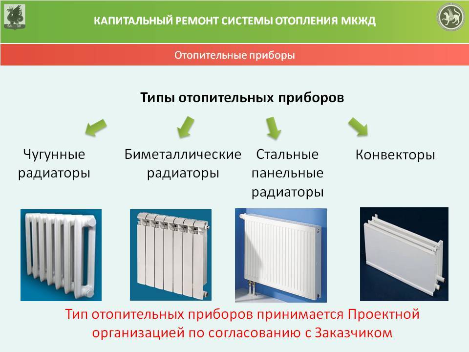Радиаторы отопления какие лучше - инструкция по выбору !