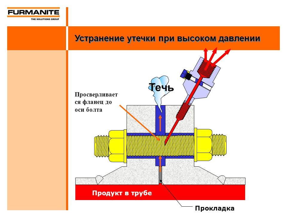 Как соединить радиаторы отопления между собой: типы, особенности монтажа