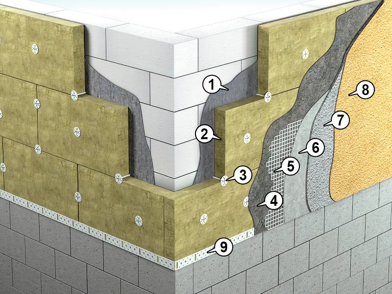 Как утеплить стены дома снаружи пенопластом своими руками: инструкция +видео