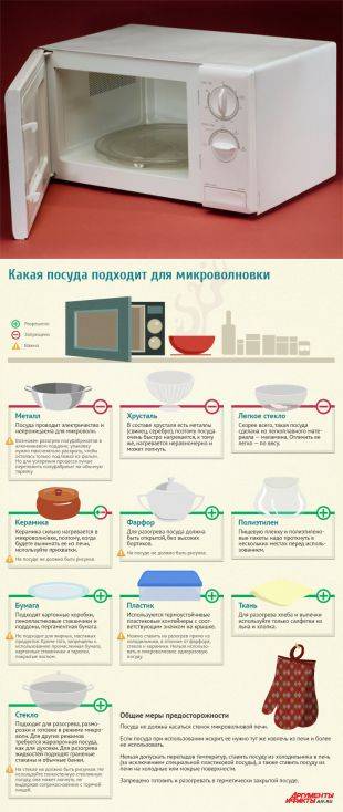 Посуда для микроволновки: какую можно и нельзя использовать