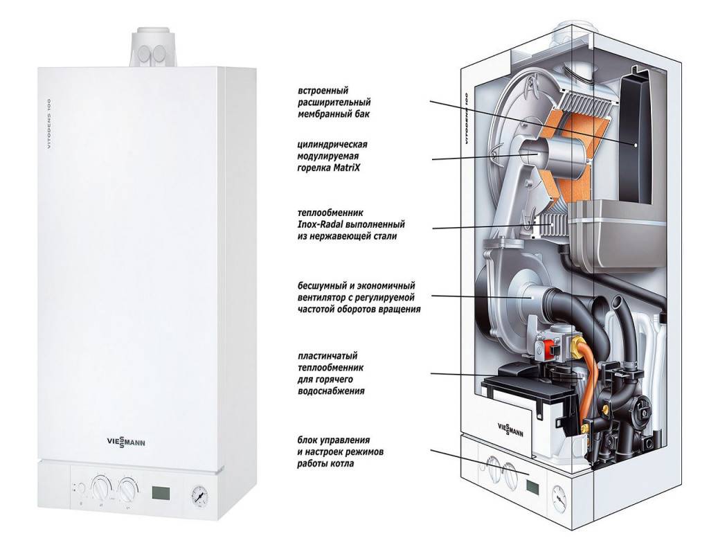 Двухконтурный газовый котел для отопления частного дома: нужен ли бойлер для конденсационного, парапетного и с закрытой камерой сгорания
