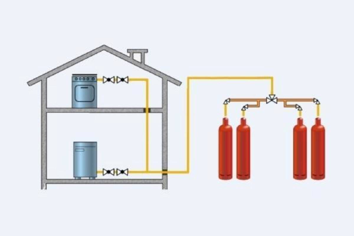 Отопительный газовый конвектор: устройство, плюсы и минусы