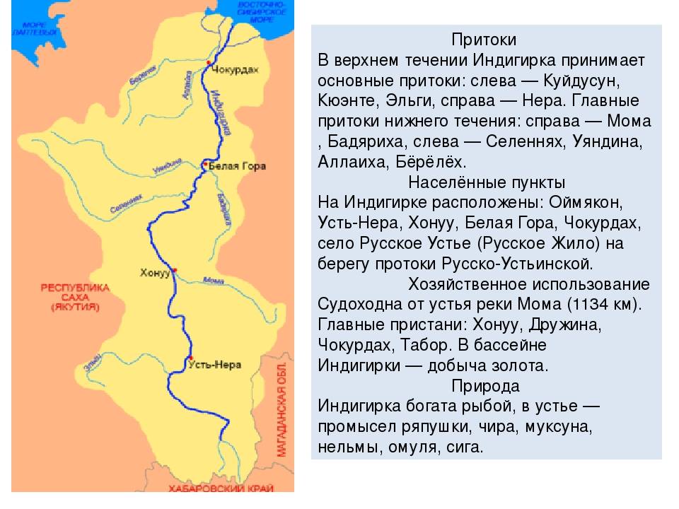 Индигирка - притоки, исток, устье, фото, река на карте россии