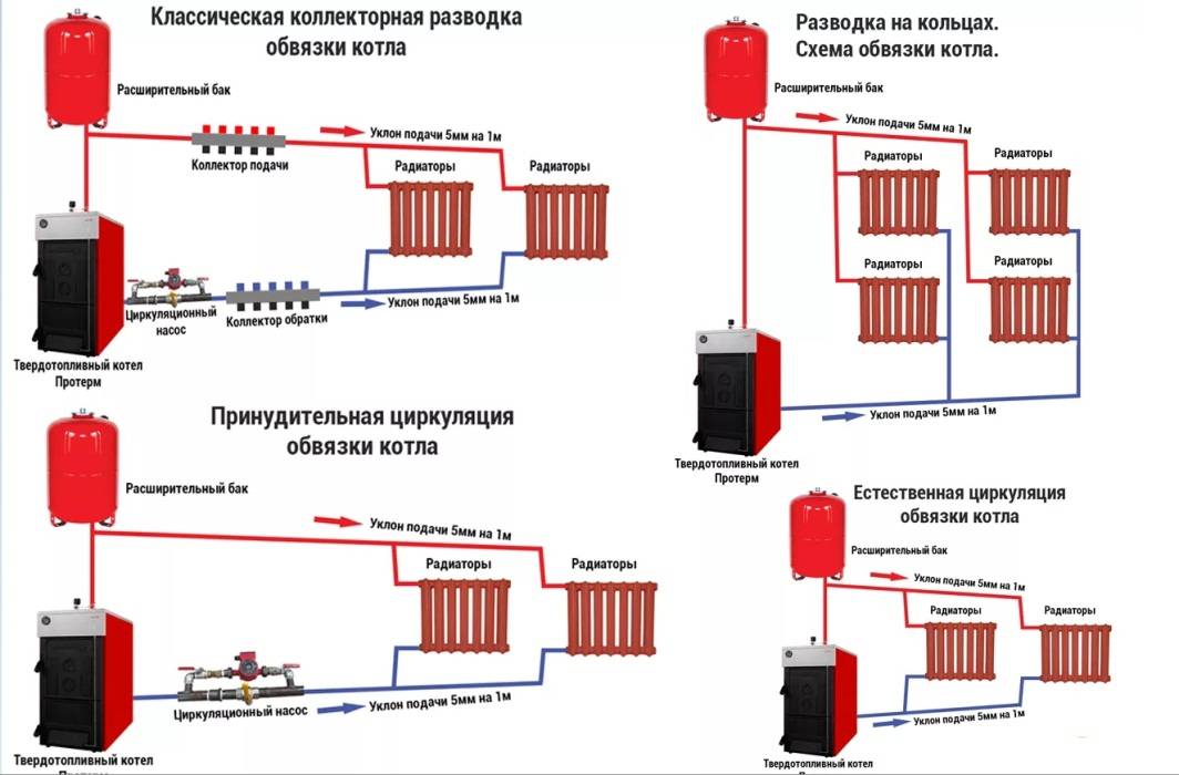 Схема подключения двух котлов в одну систему отопления
главная