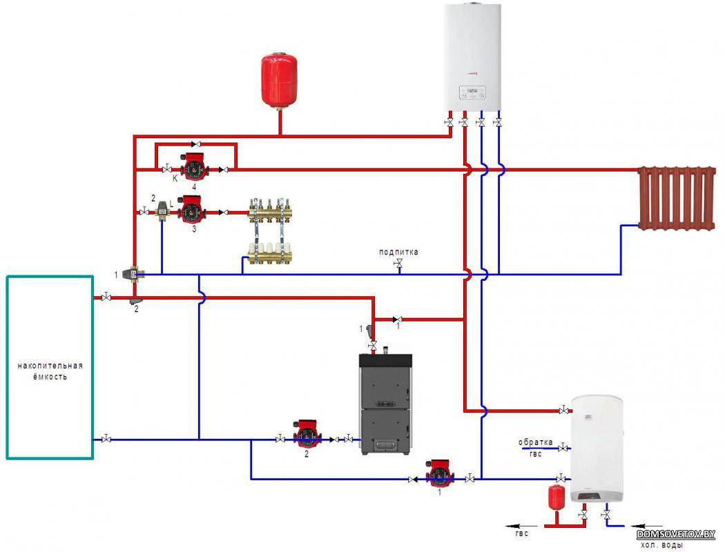Система отопления с двумя котлами - схема подключения