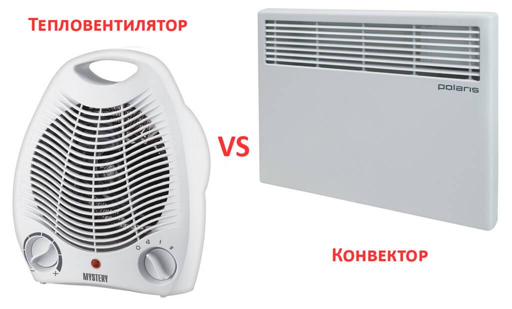 Что лучше: тепловентилятор или обогреватель