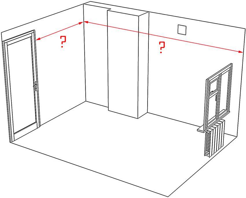Как рассчитать объем помещения в кубах. как найти объем помещения