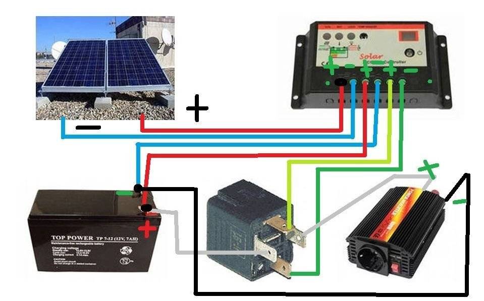 Выбор типа аккумулятора для солнечной электростанции