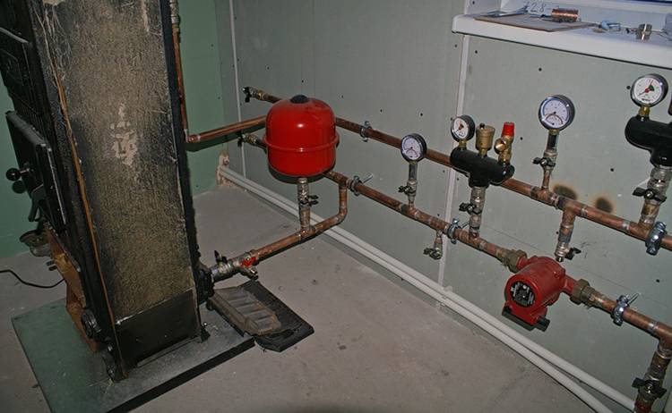 Установка группы безопасности котла в закрытую систему отопления