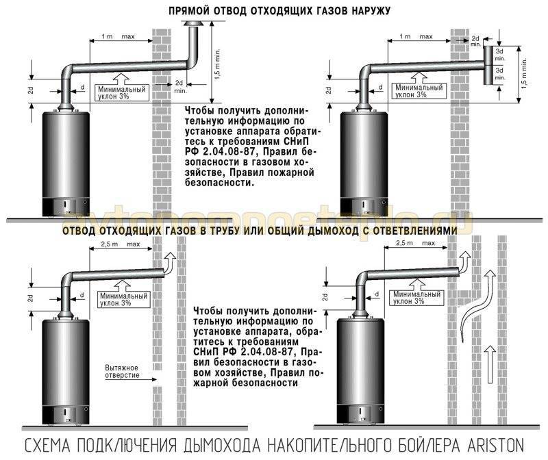 Водонагреватель аристон верхнее подключение. схема подключения водонагревателя и бойлера аристон