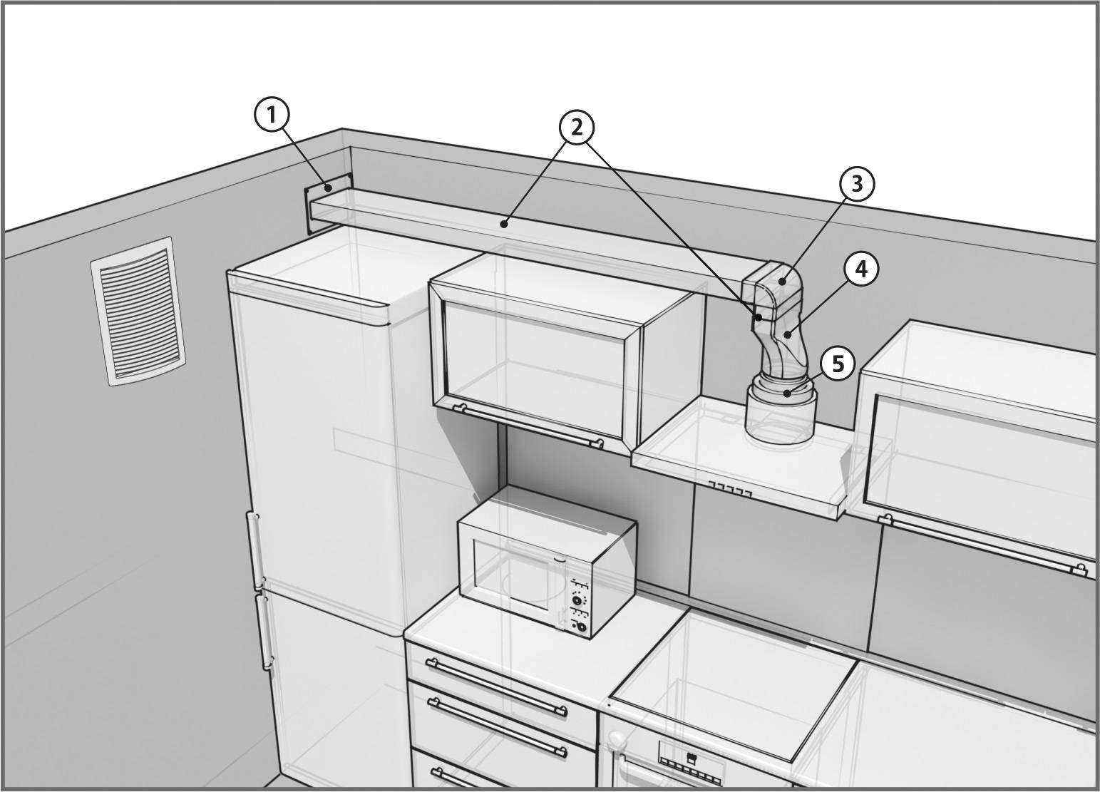 Принцип работы вытяжной вентиляции, расчет и выбор места установки (монтажа)