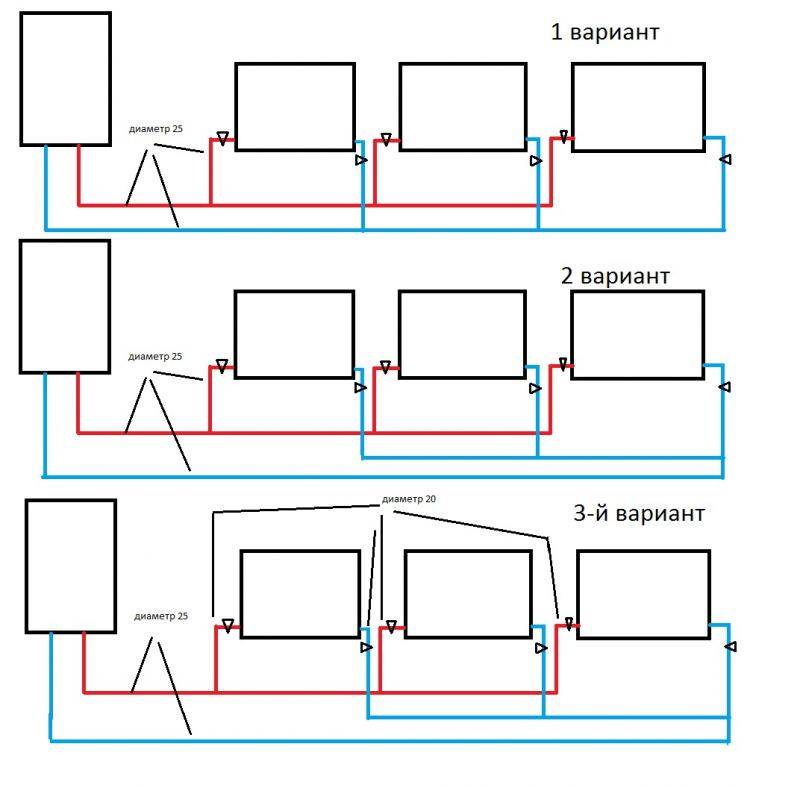 Петля тихельмана – тупиковая система отопления – что это такое и как работает андрей тихонов, блог малоэтажная страна