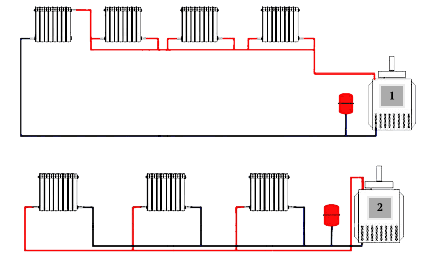 Двухтрубная система отопления: схемы для частного дома и особенности монтажа системы (125 фото и видео)