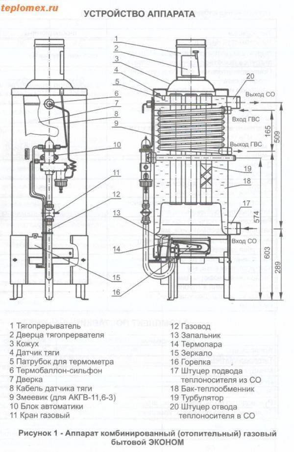 Что из себя представляет жуковский газовый котел аогв 23 + инструкция по эксплуатации