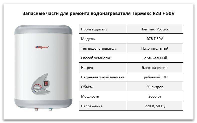 Накопительные плоские электрические водонагреватели объемом 50 литров классификация и советы по выбору, цена