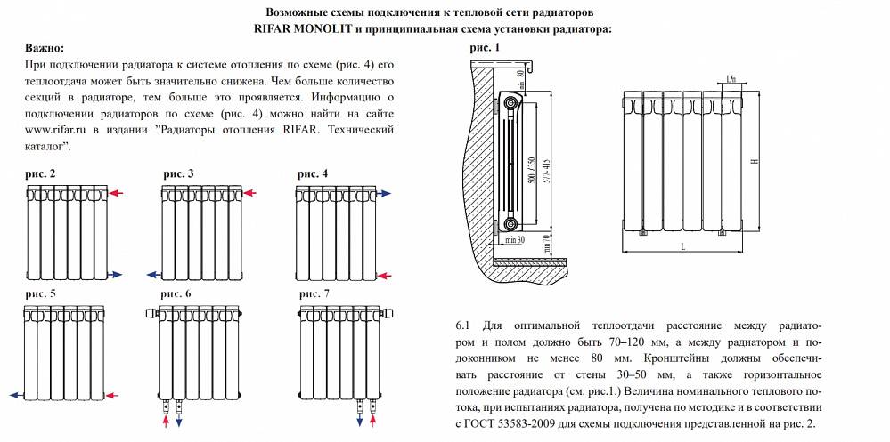 Радиаторы рифар: плюсы и минусы биметаллических батарей и их характеристики